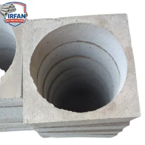 Exhaust Fan RCC Choras Shape