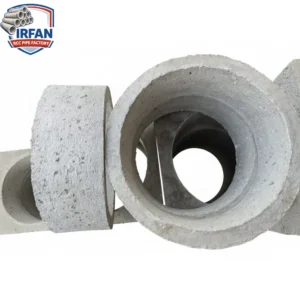 Exhaust Fan RCC (Round)